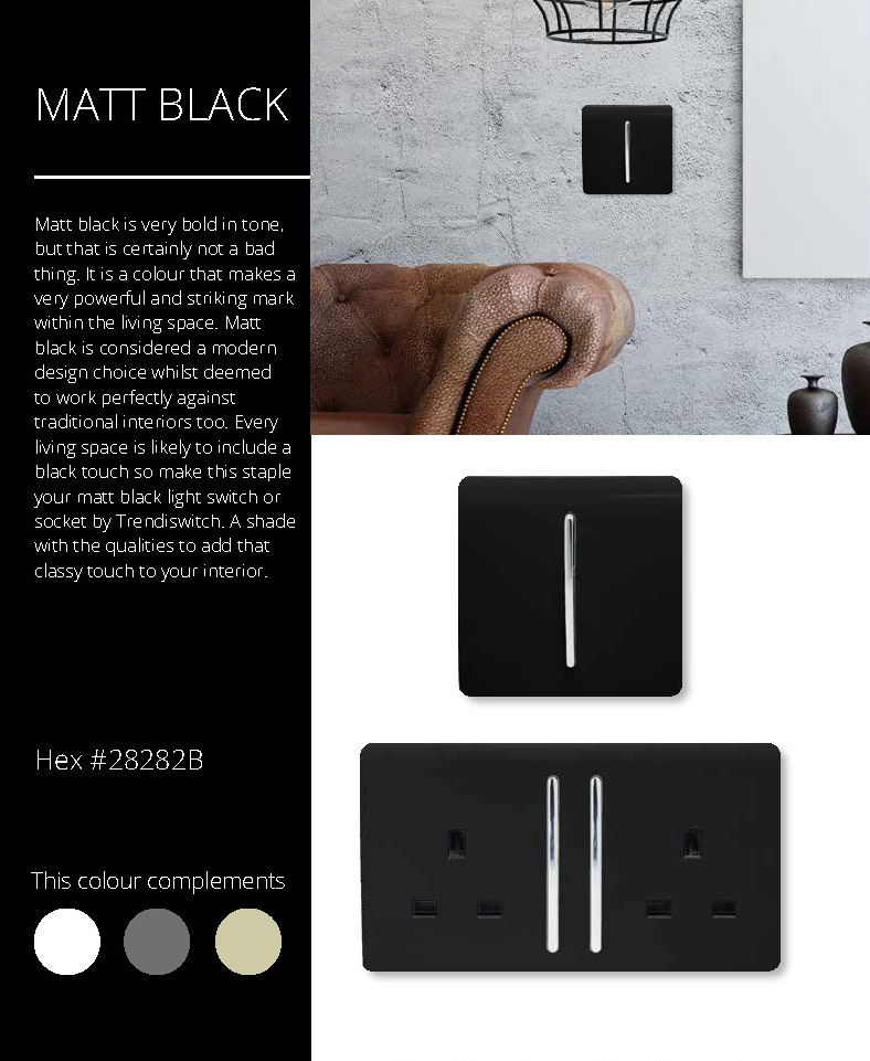 Matt Black Spare Plate Wiring Accessories Trendi Decorative Screwless